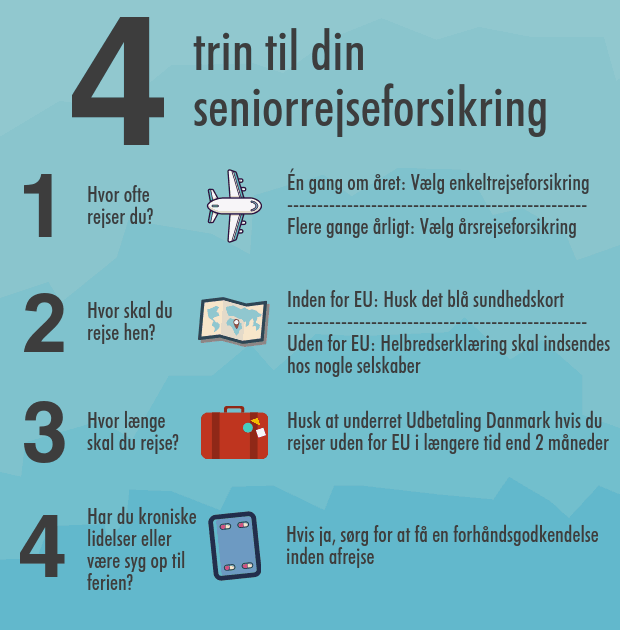 Lyn hævn Hold sammen med Seniorrejseforsikring: Den ultimative guide til rejseforsikringer for  seniorer og ældre - RejseforsikringsGuiden.dk